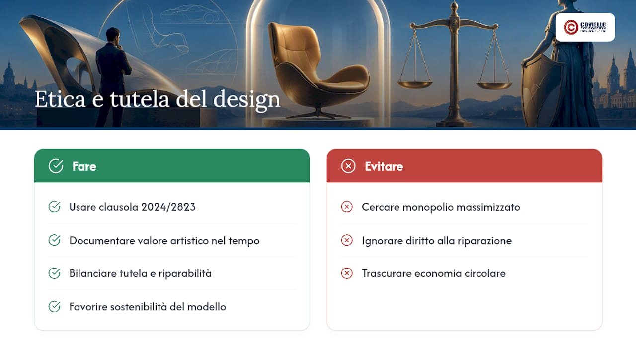 Schema delle novità della riforma europea sul design del 2026