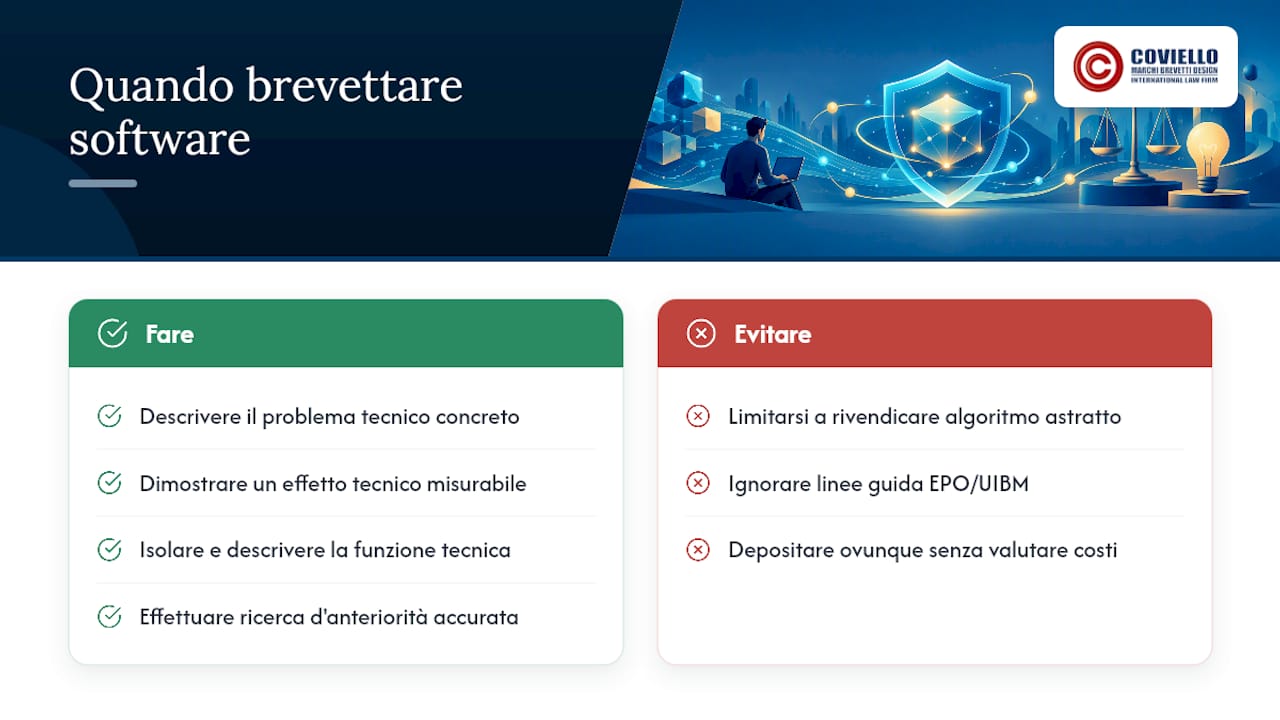 Brevetti e invenzioni implementate tramite computer: quando conviene procedere — overview diagram