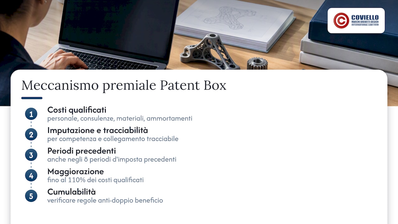Meccanismo premiale del Patent Box fino al 110%